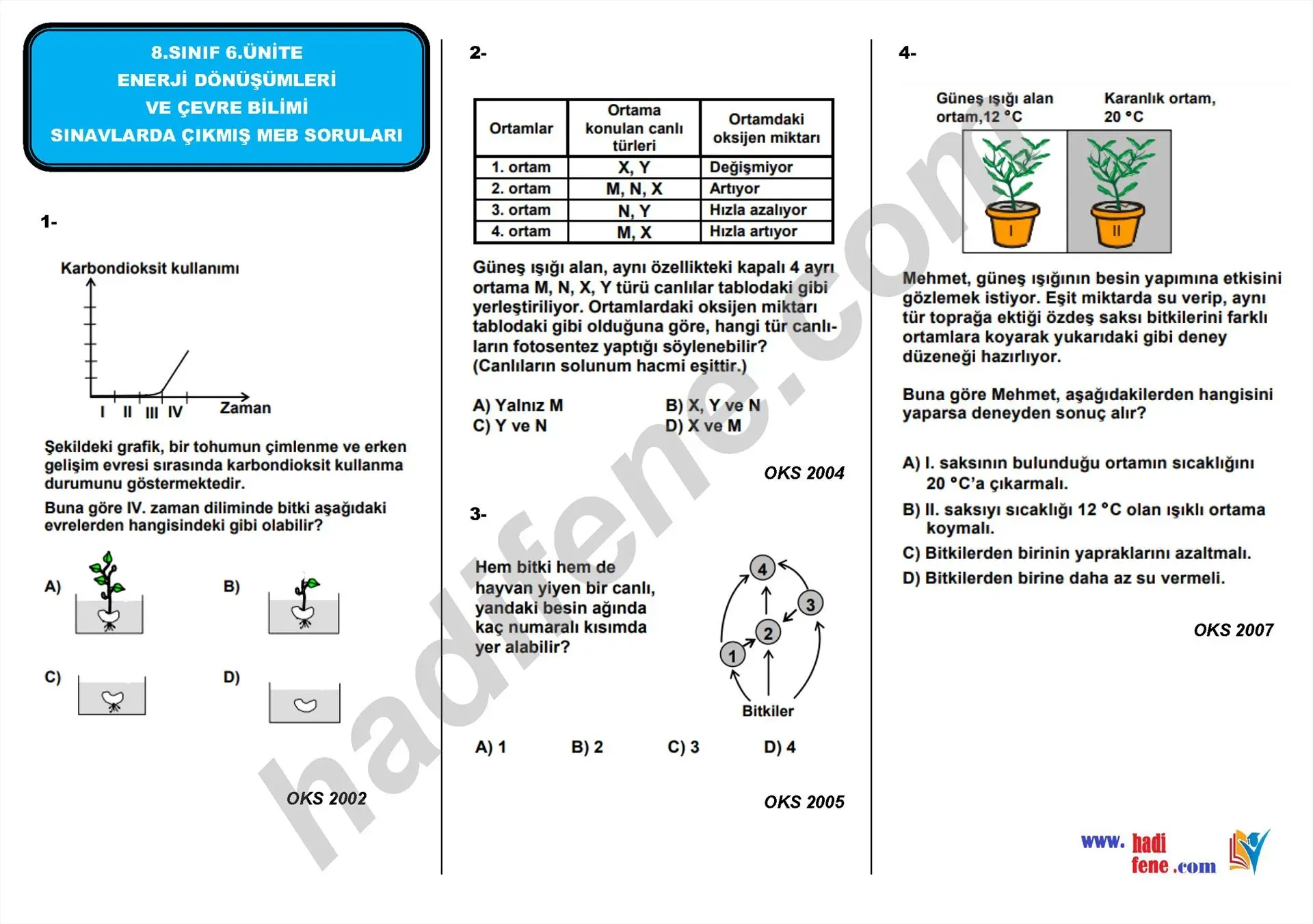 Çevre Bilimi: İklim Değişikliği İçin Çözüm Yolları